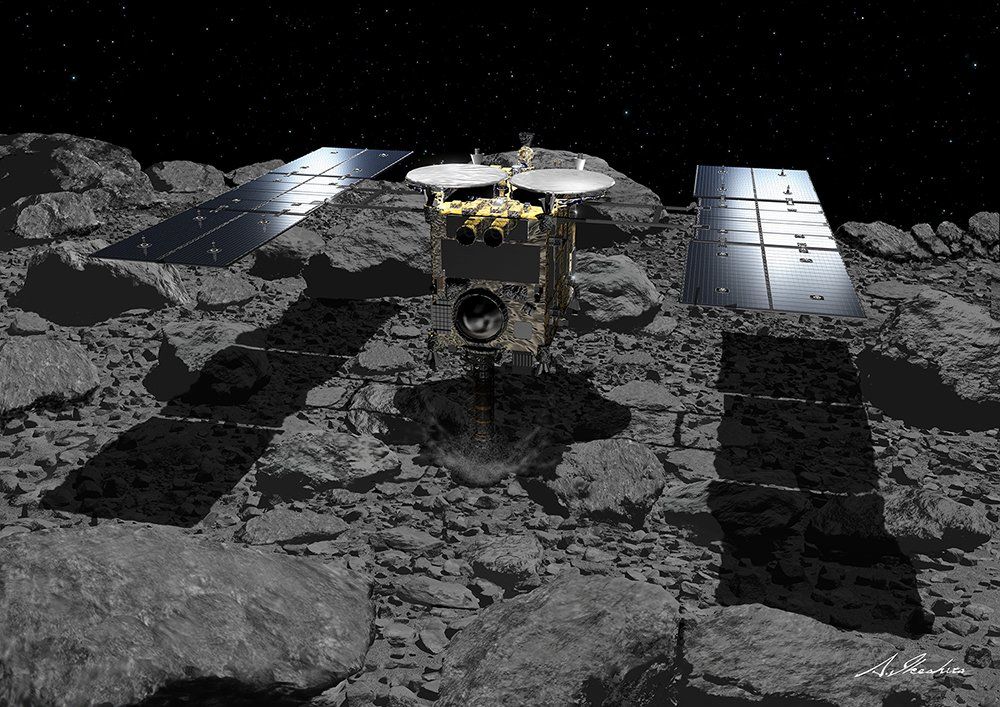 66: Robotic Exploration with SpaceIL and Hayabusa2